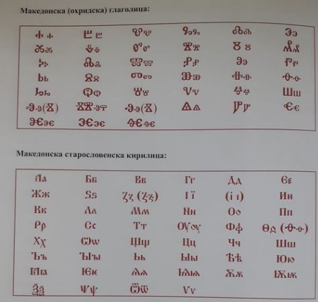 Проф.Велев: Еволуцијата на македонската азбука